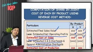 Joint and By-Products Quick Revision - CA Ashish Kalra | CA Inter Costing