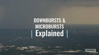 Downbursts and Microbursts