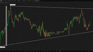 IJS TV: 11_08_2017 LIVE TRADE!!!!!! CHF/HUF FOREX TRADE