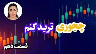 ترید با استفاده از نواحی ساپلای دیمند ، حمایت مقاومت به صورت اسکلپ و سویینگ