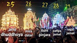 Jamnagar muharram 2022