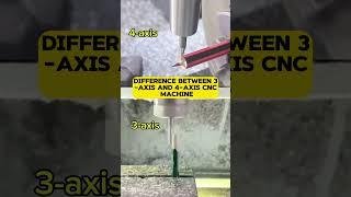 Difference Between 3-Axis and 4-Axis CNC Machine|#bkengineering #cnc #video #education