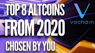 8 TOP ALTCOINS IN 2020 PICKED BY YOU THAT COULD EXPLODE IN 2021