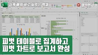 엑셀 32강] 피벗 테이블로 집계하고 피벗 차트로 보고서 완성  | 05-1