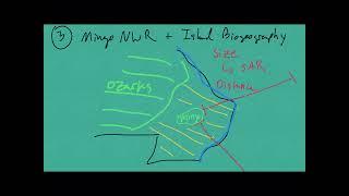 Conservation Biology Applied Problems Example