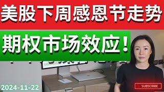 【全网独家美股走势前瞻分析】把握好机会 必看! SPY QQQ IWM分析