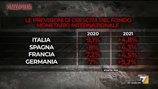 Coronavirus, le previsioni di crescita del Fondo monetario internazionale