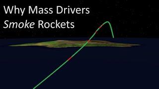 Why Physics Favors a Mass Driver Over Heavy Lift Rockets