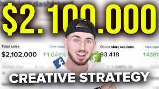 $2.1M In Sales Using THIS Facebook Ad Creative Strategy | Nick Theriot