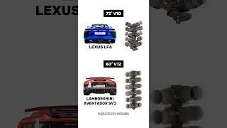 V10 vs V12 Engine Animation & Sound | #v10 #v12 #lexuslfa #lamborghini #aventadoresvj #exhaust