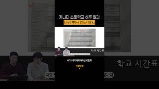 캐나다 조기유학 초등학생의 하루일과 공개 #캐나다학교시간표 #캐나다조기유학 #캐나다자녀무상교육