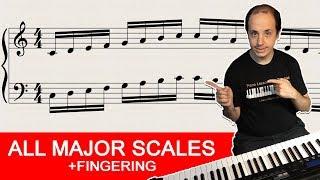 How to Play All 12 Major Scales on the Piano With Fingering