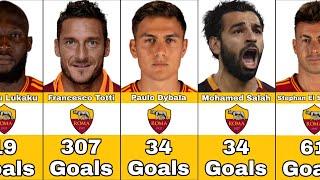 Roma Best Scorers In History