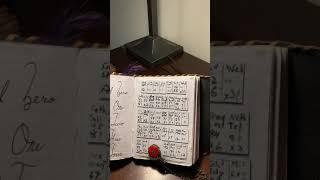 Fully functional D&D Wizard’s Spellbook