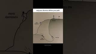 only your decision define your path