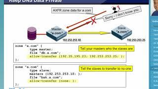 What Is DNS? | How DNS Works? DNS Part-3 | Domain Name Systems (DNS)