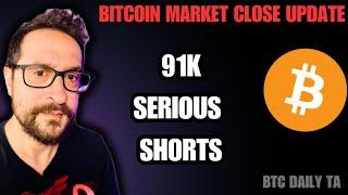 Bitcoin Market Close Update:  91K Under Attack By Heavy Shorts 