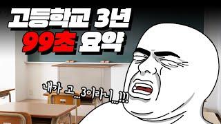 고등학교 3년 99초 요약 | 입시덕후