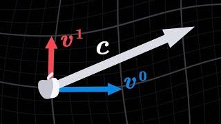 The Maths of General Relativity (2/8) - Spacetime velocity