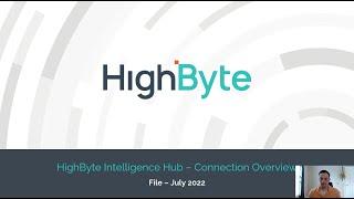 Files: HighByte Intelligence Hub Connection Overview