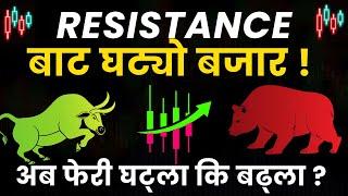 जे कुराकाे डर थियो त्यही भयो | Share Market In Nepal | Nepse Technical Analysis Today | Stock Market