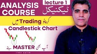 Free Crypto Technical Analysis Course in Urdu Hindi-CandleSticks Patterns