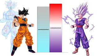 Goku VS Gohan POWER LEVELS Over The Years All Forms (DB/DBZ/DBGT/SDBH)