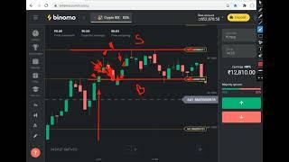 HONEST TRADER NEW COURSE 2023 | HONEST TRADER FULL COURSE AVAILABLE | #binomo #tradingstrategy