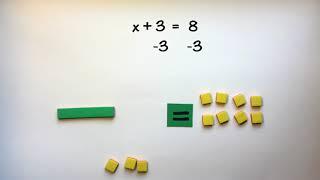 Algebra Tiles: Solving One-Step Equations with Addition and Subtraction