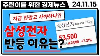 "속았다...!" 워렌버핏도 단타쳤네요... | 이 와중에 버핏이 산 주식 3개