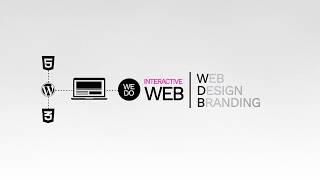 Web Design Company Pondicherry | Graphikpro web development