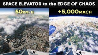 MACH SPEED Comparison: 3D Simulated