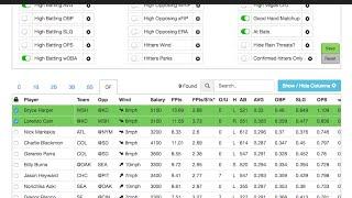 Daily Fantasy MLB - Research & Optimization Tool - Lineup Lab
