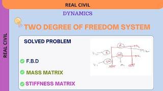 Understanding Two-Degree-of-Freedom Systems | Part 1: Free Body Diagram and Matrix Formulation