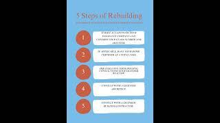 5 Steps of Rebuilding