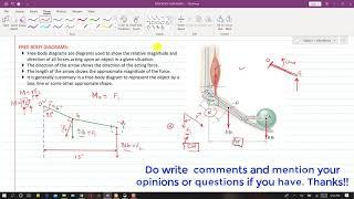 Free Body Diagram Explanation through example, Engineering Statics | Engineers Academy