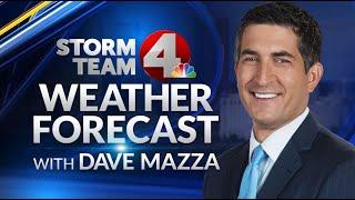 Storm Team 4: Evening Forecast for Friday, Jan. 20