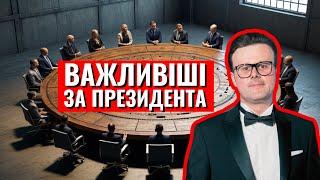 Майбутнє світової економіки, яке не залежить від виборів у США