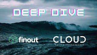 Cloud Cost Management: Deep dive into Finout