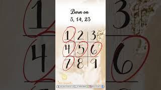 Favourable Numbers According to Date of Birth | Lucky Numbers | Numerology | Heer Chhabriaa