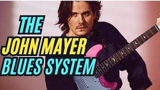 The John Mayer Pentatonic System