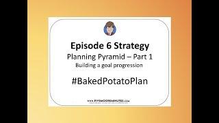 Video Strategy: The Planning Pyramid Part 1 - Creating a grade continuum