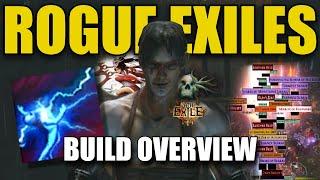 Going over The Best Rogue Exile Slayer - EE Prophet - Path of Exile 1