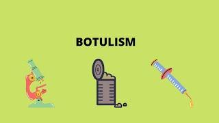 Botulism | Pathogenesis | Clinical features | Diagnosis | Treatment |