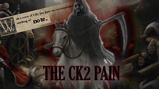 The CK2 PAIN (CK2 MEME)