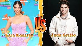 Kira Kosarin VS Jack Griffo (The Thundermans) Transformation 2023  Who is Best?