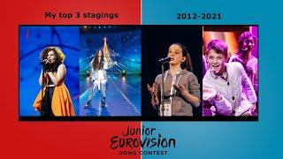 My top 3 JESC Stagings every year (2012 - 2021) Part 2