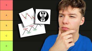 Forex Trading Strategies Ranked from Best to Worst