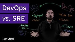 DevOps vs. SRE: What's the difference?