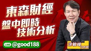 東森財經盤中即時技術分析-1｜20250623｜涂敏峰 分析師｜超越巔峰